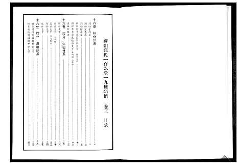 [张]蕲阳张氏九修宗谱_12卷 (湖北) 蕲阳张氏九修家谱_三.pdf