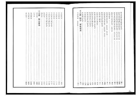 [张]蕲阳张氏九修宗谱_12卷 (湖北) 蕲阳张氏九修家谱_三.pdf