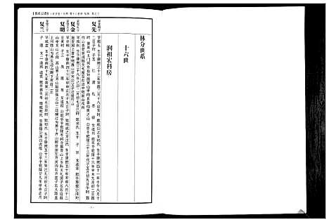 [张]蕲阳张氏九修宗谱_12卷 (湖北) 蕲阳张氏九修家谱_三.pdf