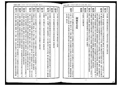 [张]蕲阳张氏九修宗谱_12卷 (湖北) 蕲阳张氏九修家谱_四.pdf