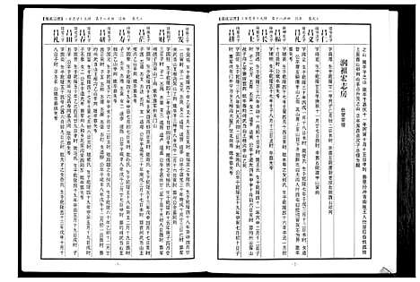 [张]蕲阳张氏九修宗谱_12卷 (湖北) 蕲阳张氏九修家谱_五.pdf