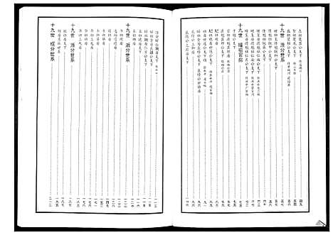 [张]蕲阳张氏九修宗谱_12卷 (湖北) 蕲阳张氏九修家谱_六.pdf