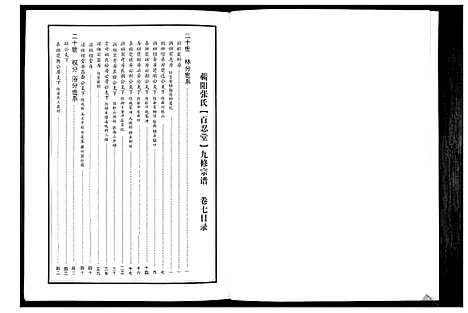 [张]蕲阳张氏九修宗谱_12卷 (湖北) 蕲阳张氏九修家谱_七.pdf