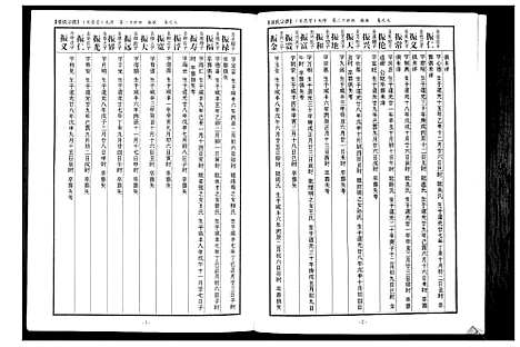 [张]蕲阳张氏九修宗谱_12卷 (湖北) 蕲阳张氏九修家谱_七.pdf