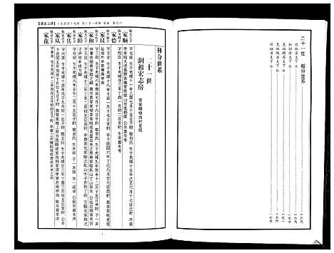 [张]蕲阳张氏九修宗谱_12卷 (湖北) 蕲阳张氏九修家谱_八.pdf