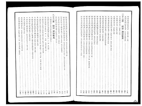 [张]蕲阳张氏九修宗谱_12卷 (湖北) 蕲阳张氏九修家谱_九.pdf