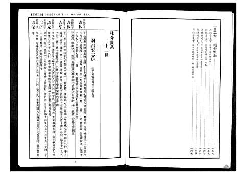 [张]蕲阳张氏九修宗谱_12卷 (湖北) 蕲阳张氏九修家谱_九.pdf