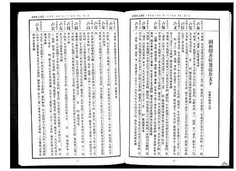 [张]蕲阳张氏九修宗谱_12卷 (湖北) 蕲阳张氏九修家谱_九.pdf