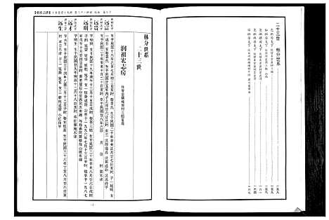 [张]蕲阳张氏九修宗谱_12卷 (湖北) 蕲阳张氏九修家谱_十.pdf