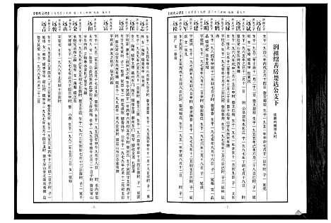 [张]蕲阳张氏九修宗谱_12卷 (湖北) 蕲阳张氏九修家谱_十.pdf