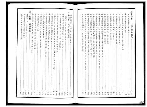 [张]蕲阳张氏九修宗谱_12卷 (湖北) 蕲阳张氏九修家谱_十一.pdf