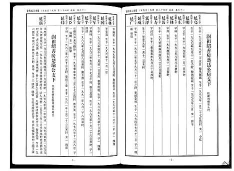 [张]蕲阳张氏九修宗谱_12卷 (湖北) 蕲阳张氏九修家谱_十一.pdf