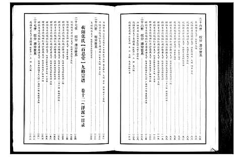 [张]蕲阳张氏九修宗谱_12卷 (湖北) 蕲阳张氏九修家谱_十二.pdf