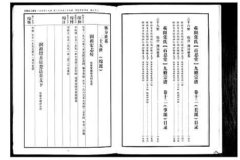 [张]蕲阳张氏九修宗谱_12卷 (湖北) 蕲阳张氏九修家谱_十二.pdf