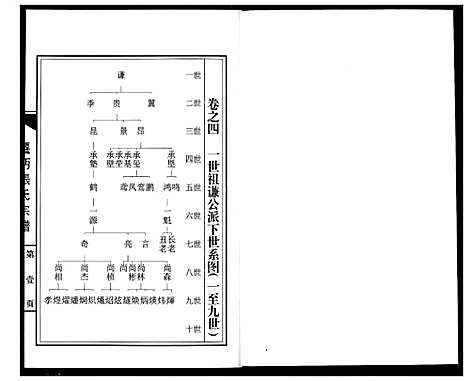 [张]迁沔张氏宗谱 (湖北) 迁沔张氏家谱_二.pdf