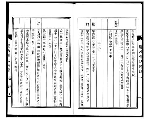 [张]迁沔张氏宗谱 (湖北) 迁沔张氏家谱_二.pdf