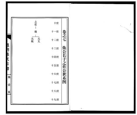 [张]迁沔张氏宗谱 (湖北) 迁沔张氏家谱_四.pdf