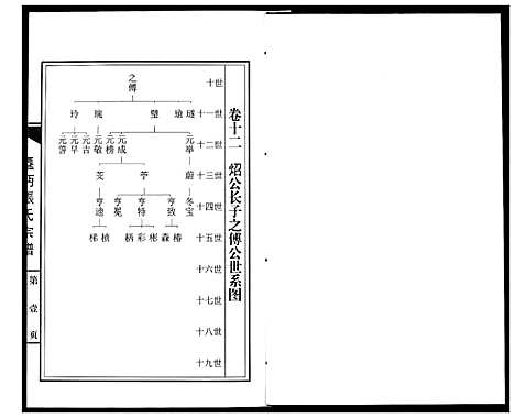 [张]迁沔张氏宗谱 (湖北) 迁沔张氏家谱_六.pdf