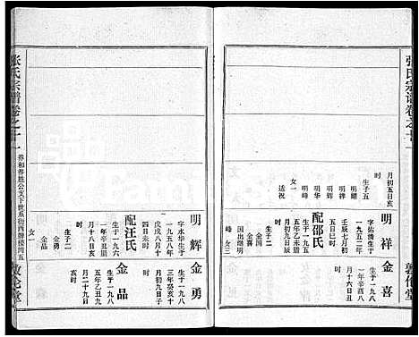 [张]黄冈张氏宗谱_34卷首1卷-张氏宗谱_黄冈张氏敦伦堂续修宗谱 (湖北) 黄冈张氏家谱_四.pdf