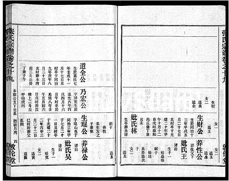 [张]黄冈张氏宗谱_34卷首1卷-张氏宗谱_黄冈张氏敦伦堂续修宗谱 (湖北) 黄冈张氏家谱_十三.pdf