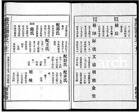 [张]黄冈张氏宗谱_34卷首1卷-张氏宗谱_黄冈张氏敦伦堂续修宗谱 (湖北) 黄冈张氏家谱_十六.pdf