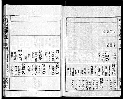 [张]黄冈张氏宗谱_34卷首1卷-张氏宗谱_黄冈张氏敦伦堂续修宗谱 (湖北) 黄冈张氏家谱_十八.pdf