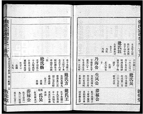 [张]黄冈张氏宗谱_34卷首1卷-张氏宗谱_黄冈张氏敦伦堂续修宗谱 (湖北) 黄冈张氏家谱_二十四.pdf