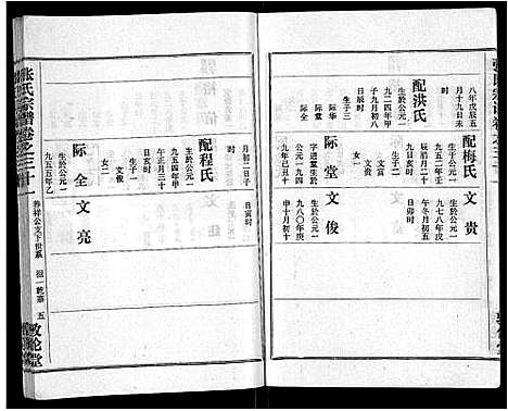 [张]黄冈张氏宗谱_34卷首1卷-张氏宗谱_黄冈张氏敦伦堂续修宗谱 (湖北) 黄冈张氏家谱_二十六.pdf