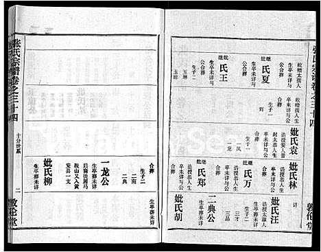 [张]黄冈张氏宗谱_34卷首1卷-张氏宗谱_黄冈张氏敦伦堂续修宗谱 (湖北) 黄冈张氏家谱_二十九.pdf