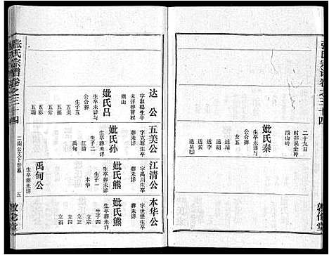 [张]黄冈张氏宗谱_34卷首1卷-张氏宗谱_黄冈张氏敦伦堂续修宗谱 (湖北) 黄冈张氏家谱_二十九.pdf