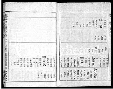 [张]黄冈张氏宗谱_34卷首1卷-张氏宗谱_黄冈张氏敦伦堂续修宗谱 (湖北) 黄冈张氏家谱_三十二.pdf