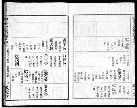 [张]黄冈张氏宗谱_34卷首1卷-张氏宗谱_黄冈张氏敦伦堂续修宗谱 (湖北) 黄冈张氏家谱_三十三.pdf