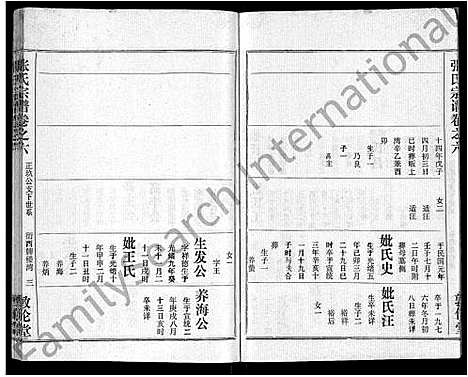 [张]黄冈张氏宗谱_34卷首1卷-张氏宗谱_黄冈张氏敦伦堂续修宗谱 (湖北) 黄冈张氏家谱_三十四.pdf