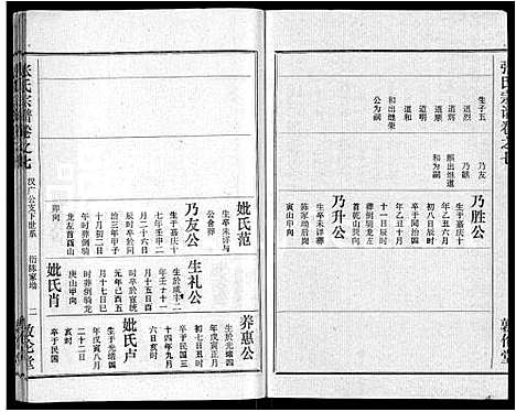 [张]黄冈张氏宗谱_34卷首1卷-张氏宗谱_黄冈张氏敦伦堂续修宗谱 (湖北) 黄冈张氏家谱_三十五.pdf