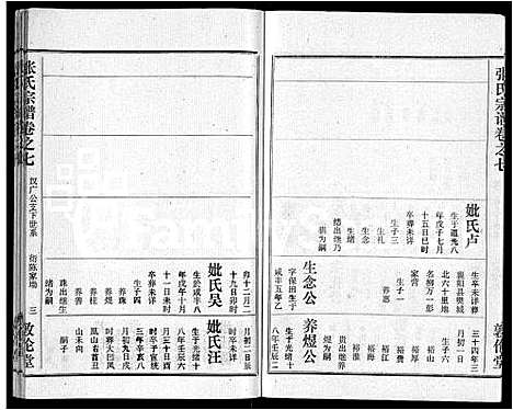 [张]黄冈张氏宗谱_34卷首1卷-张氏宗谱_黄冈张氏敦伦堂续修宗谱 (湖北) 黄冈张氏家谱_三十五.pdf