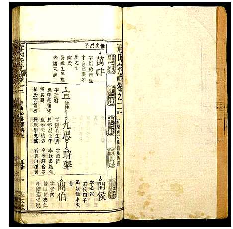 [董]董氏宗谱 (湖北) 董氏家谱_五.pdf