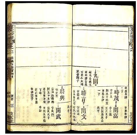 [董]董氏宗谱 (湖北) 董氏家谱_五.pdf