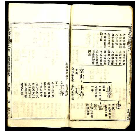 [董]董氏宗谱 (湖北) 董氏家谱_六.pdf