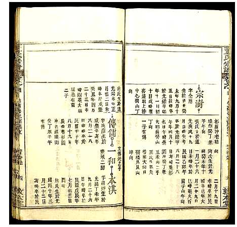 [董]董氏宗谱 (湖北) 董氏家谱_七.pdf