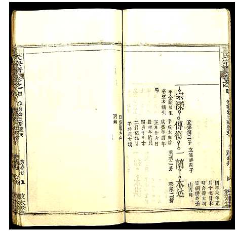 [董]董氏宗谱 (湖北) 董氏家谱_七.pdf