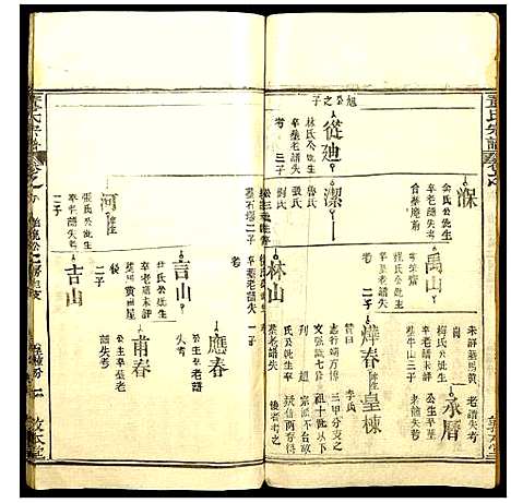 [董]董氏宗谱 (湖北) 董氏家谱_九.pdf