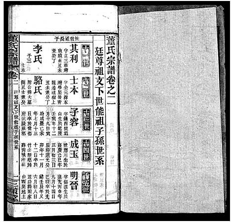 [董]董氏宗谱_11卷首1卷 (湖北) 董氏家谱_三.pdf