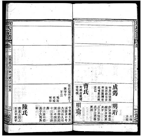 [董]董氏宗谱_11卷首1卷 (湖北) 董氏家谱_三.pdf