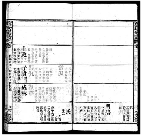 [董]董氏宗谱_11卷首1卷 (湖北) 董氏家谱_三.pdf