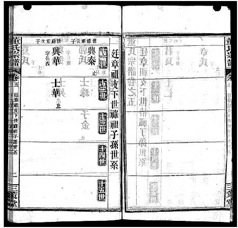 [董]董氏宗谱_11卷首1卷 (湖北) 董氏家谱_六.pdf