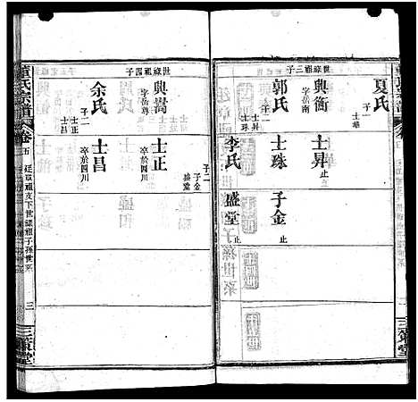 [董]董氏宗谱_11卷首1卷 (湖北) 董氏家谱_六.pdf