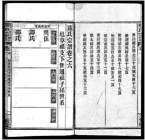 [董]董氏宗谱_11卷首1卷 (湖北) 董氏家谱_七.pdf