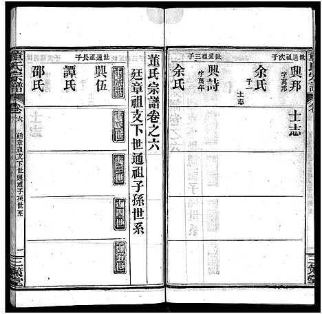 [董]董氏宗谱_11卷首1卷 (湖北) 董氏家谱_七.pdf