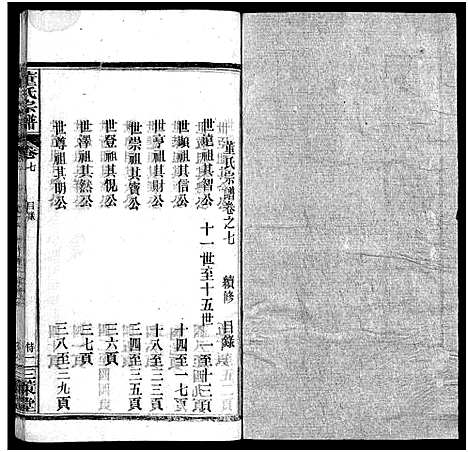 [董]董氏宗谱_11卷首1卷 (湖北) 董氏家谱_八.pdf