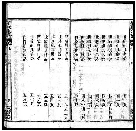 [董]董氏宗谱_11卷首1卷 (湖北) 董氏家谱_八.pdf